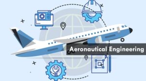 Research & Development in Aeronautical Engineering | Trending Topics You Should Follow